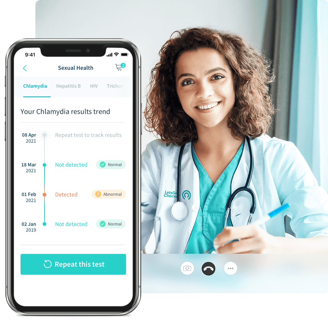 HIV & STI Test Kits FAQ | Gulf Test Kits