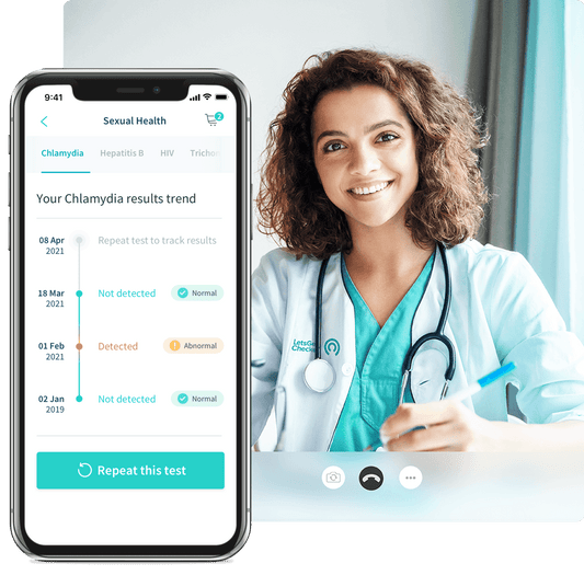 HIV & STI Test Kits FAQ | Gulf Test Kits