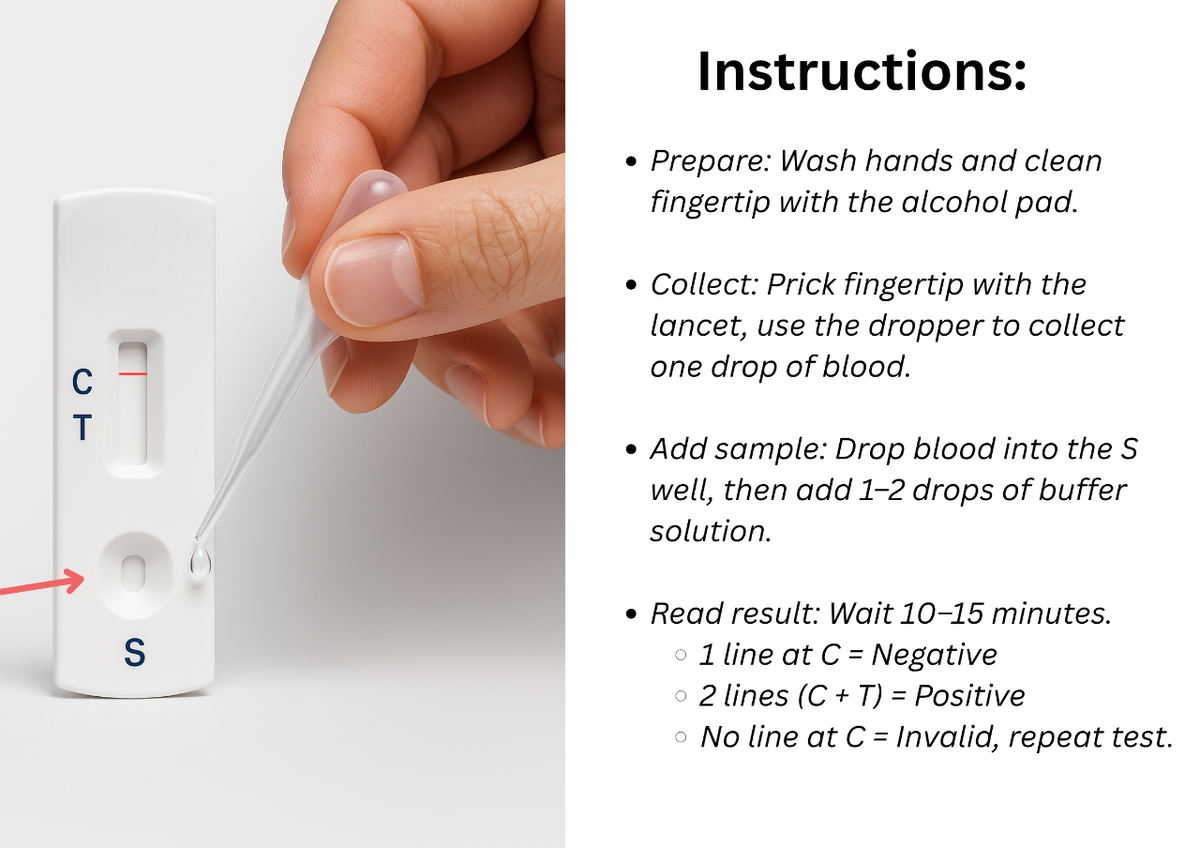 Hand holding chlamydia test cassette next to printed instructions