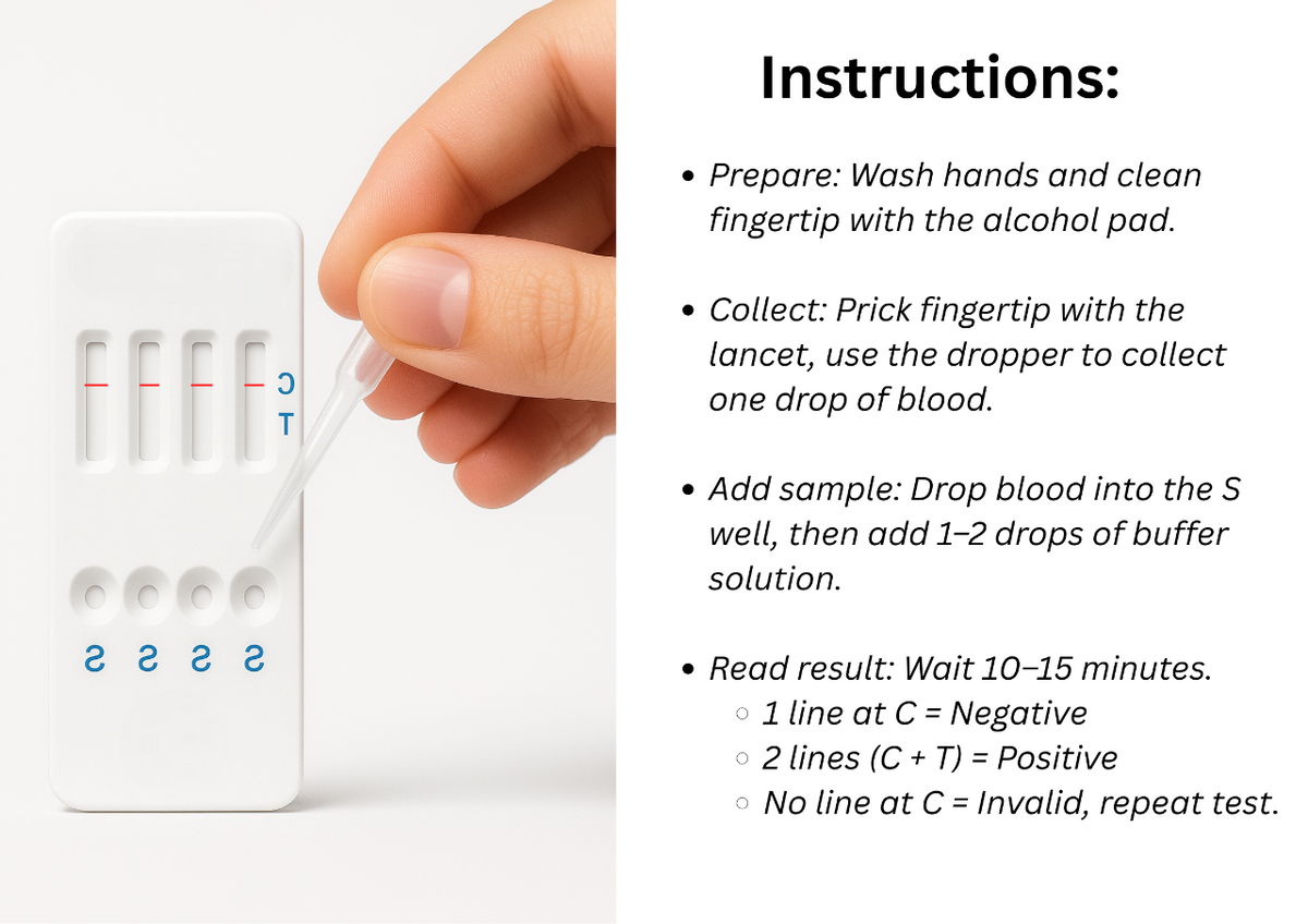 Hand holding an 11 panel STD test strip card next to printed instructions