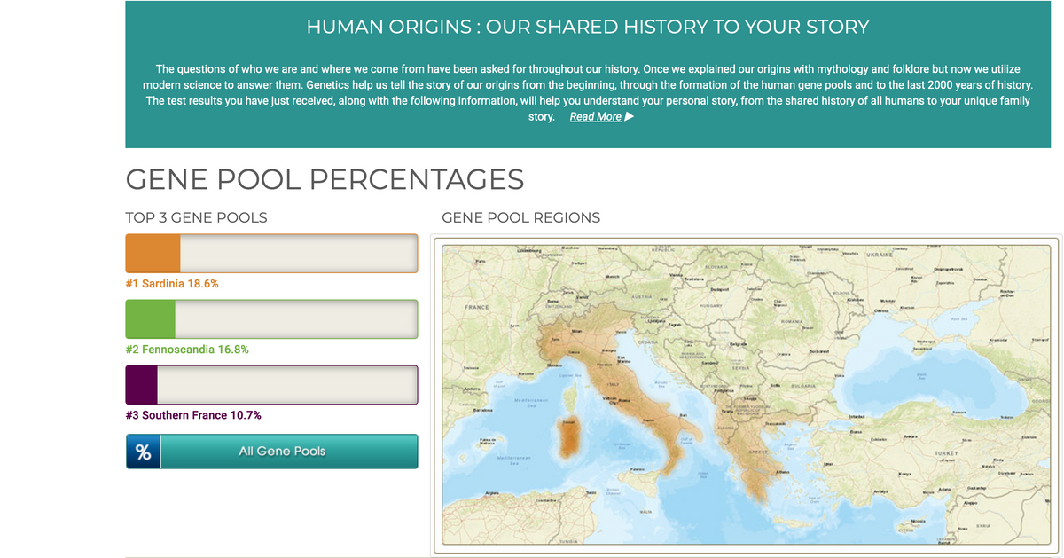 Ancestry DNA gene pool infographic with percentage bars and a Europe map