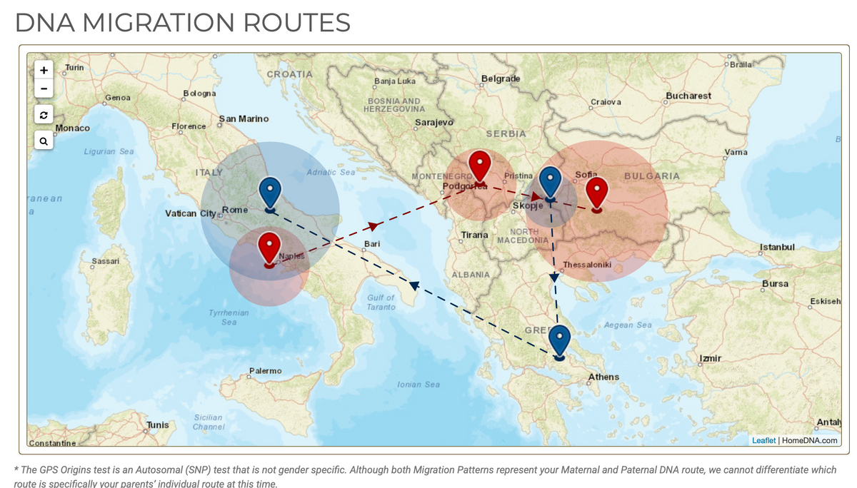 Ancestry DNA migration routes map with highlighted paths across Europe